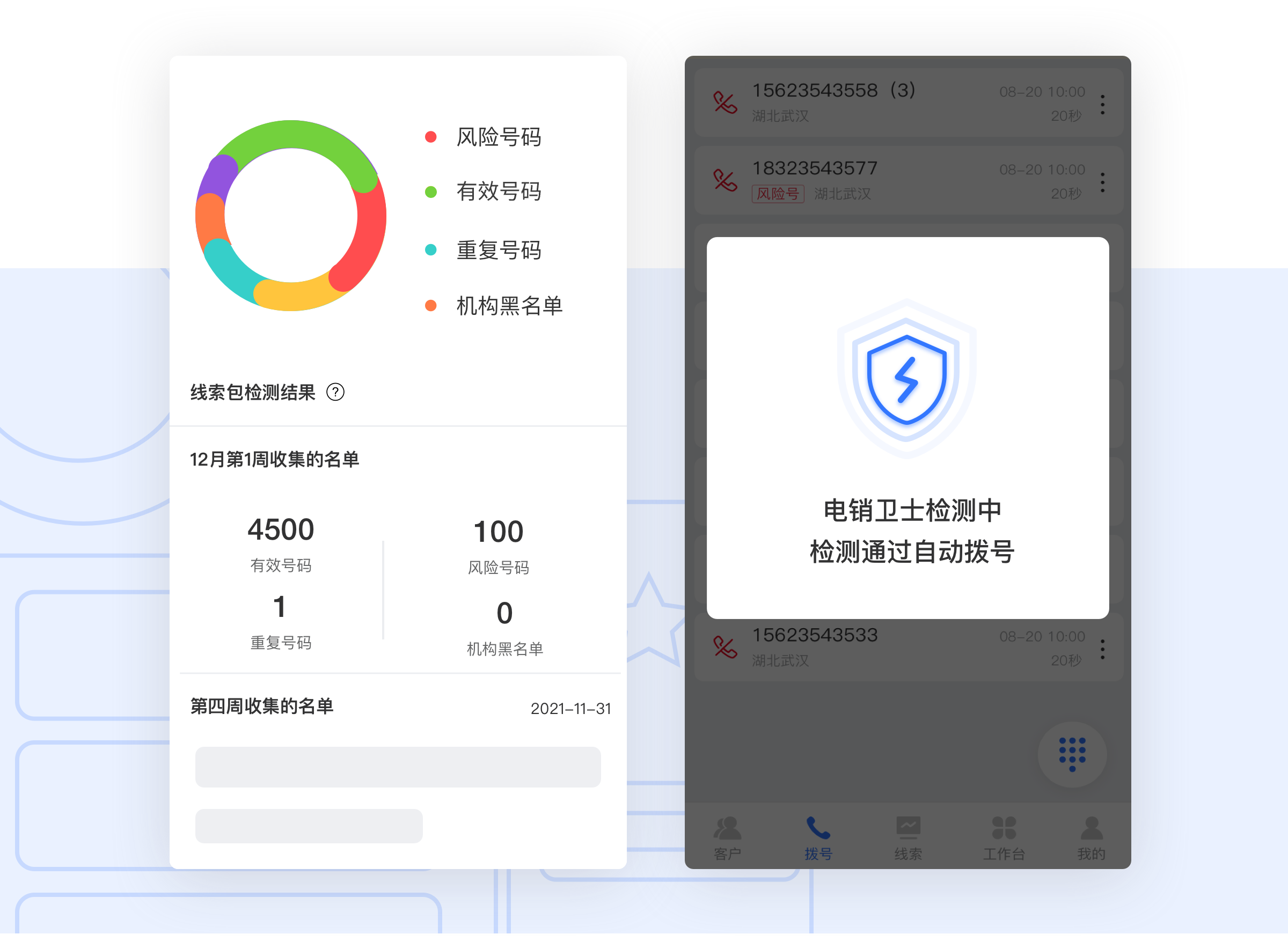 大数据号码检测