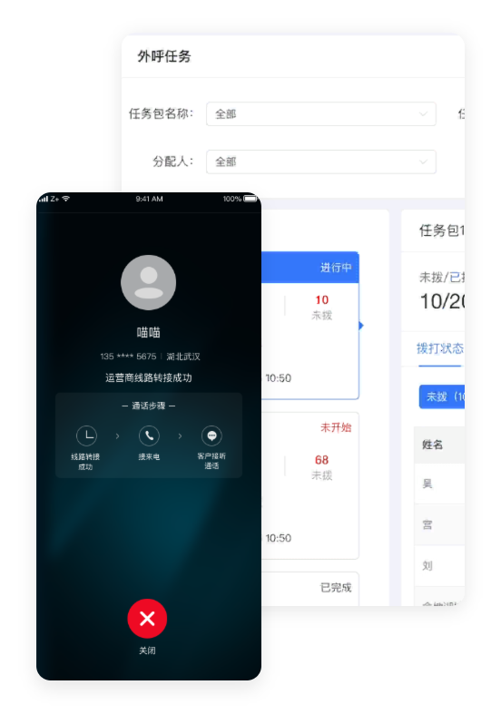 企业电话平台能力